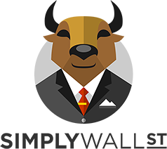Simply Wall St